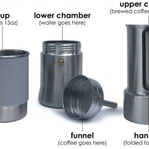 Compact Cafe/Espresso Style Coffee Maker – NCM10ESUS